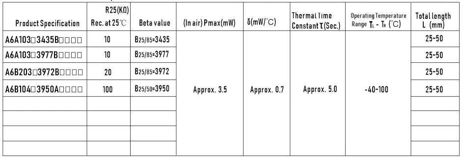 electrical specification